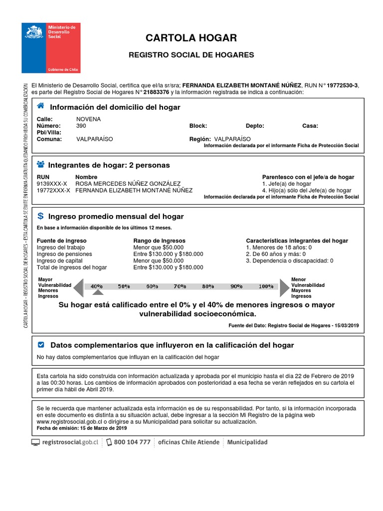 Qué información contiene el documento de Cartola Hogar